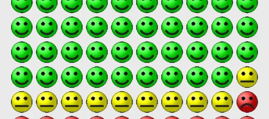 Grid of green yellow and red emojis