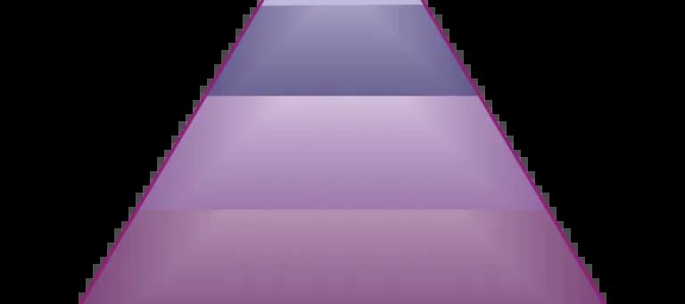 Pyramid graphic 