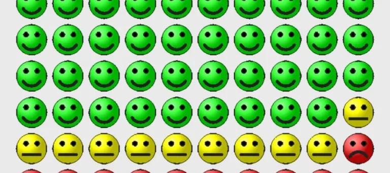 Grid of green yellow and red emojis